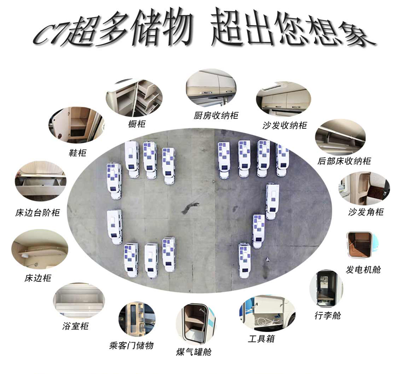 這款房車真能裝，超乎您想象