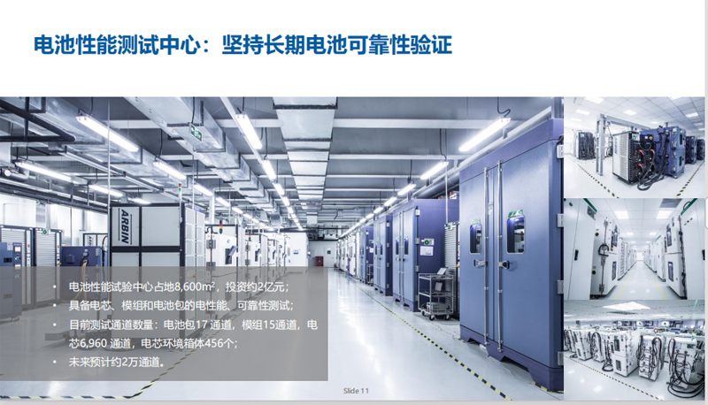 房車可以選擇鋰電池嗎？