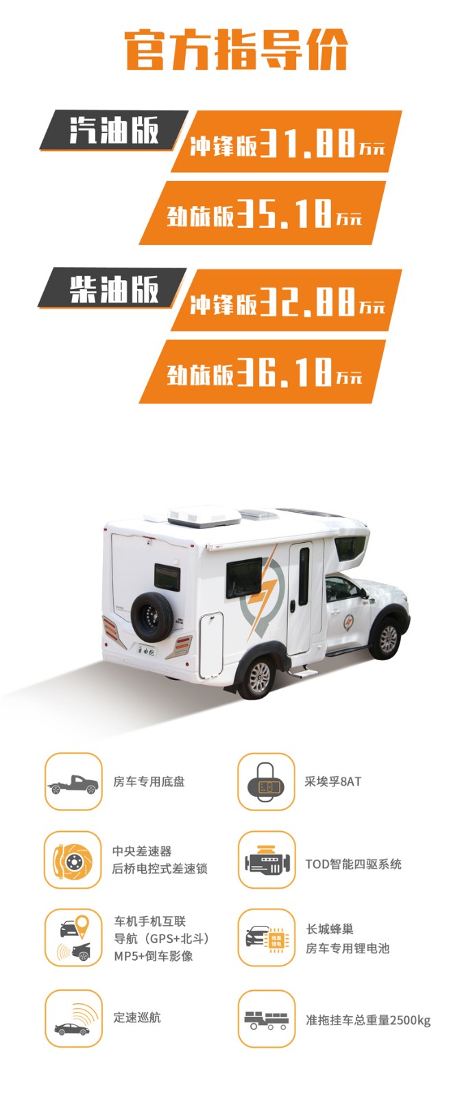 30萬(wàn)的自動(dòng)擋四驅(qū)房車，還挺好