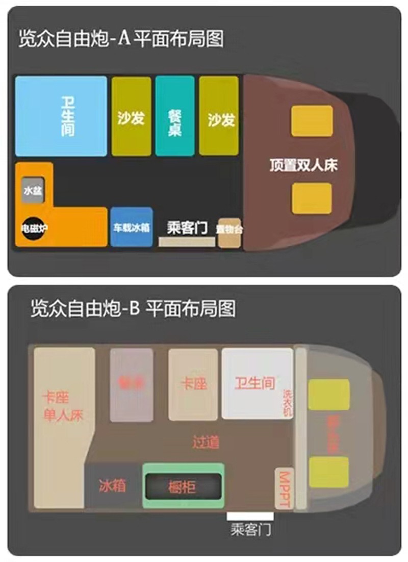 哪款自由炮和您更般配？