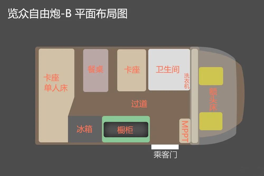 一輛多變的房車能帶來哪些意想不到的驚喜？