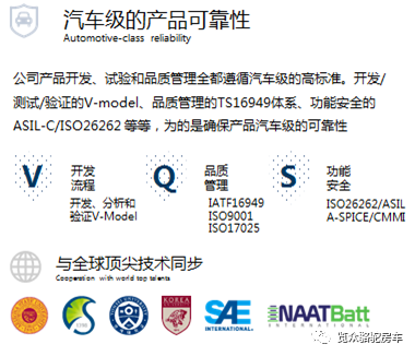 房車用電焦慮？那是因?yàn)闆]有遇見Ta！