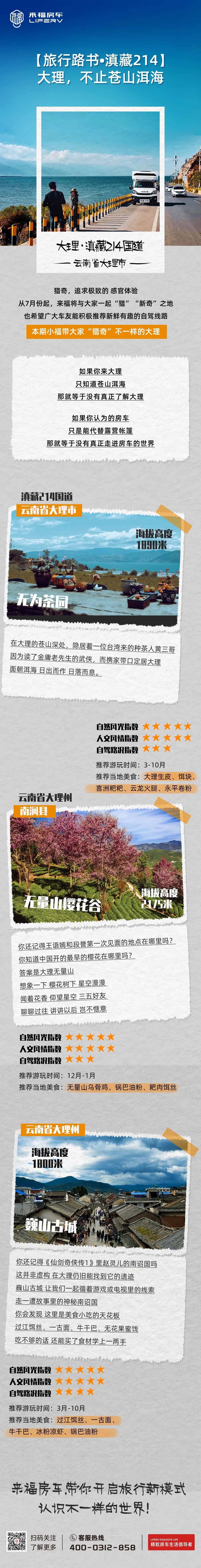 【旅行路書·滇藏214】大理，不止蒼山洱海