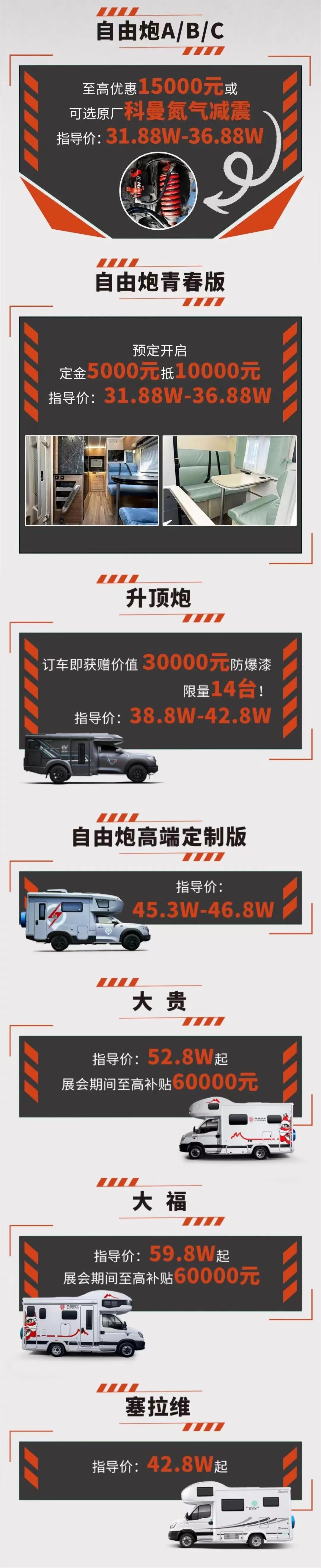 展會如何選房車,聽老劉給你說一說! 展會如何選房車,聽老劉給你說一說!