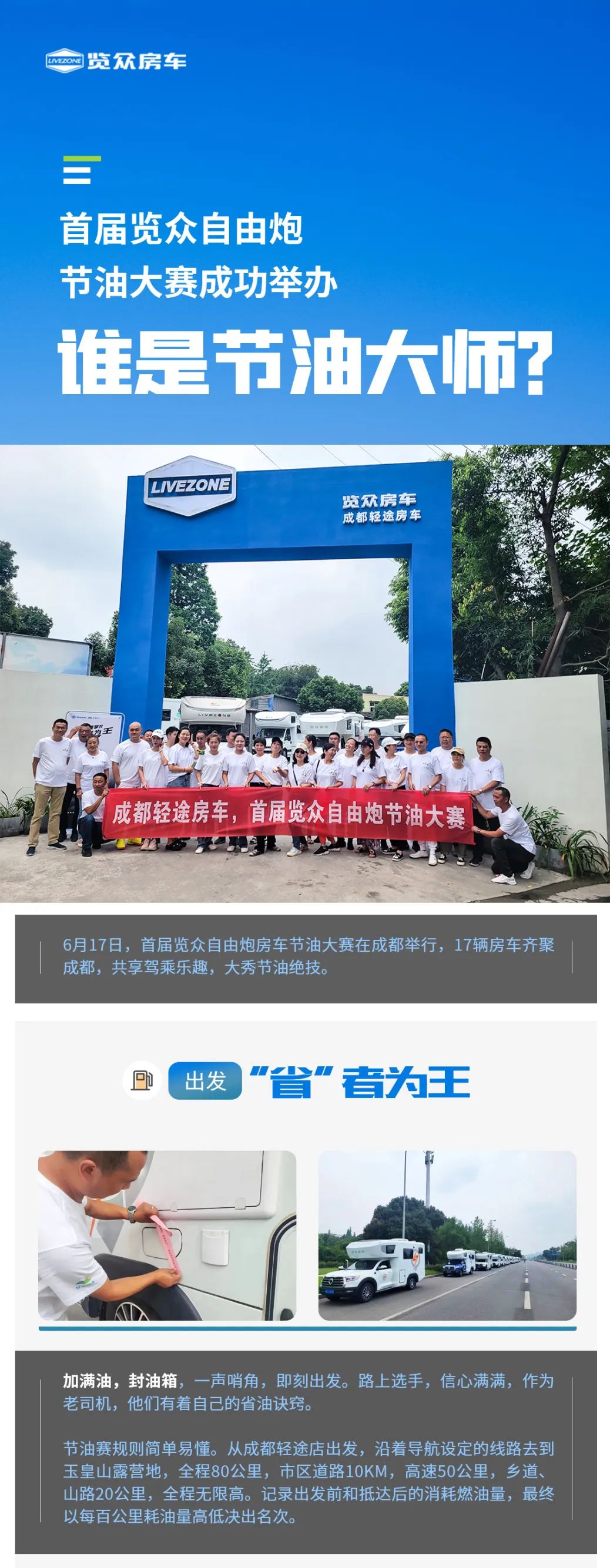 首屆覽眾自由炮節油大賽，誰是節油大師？