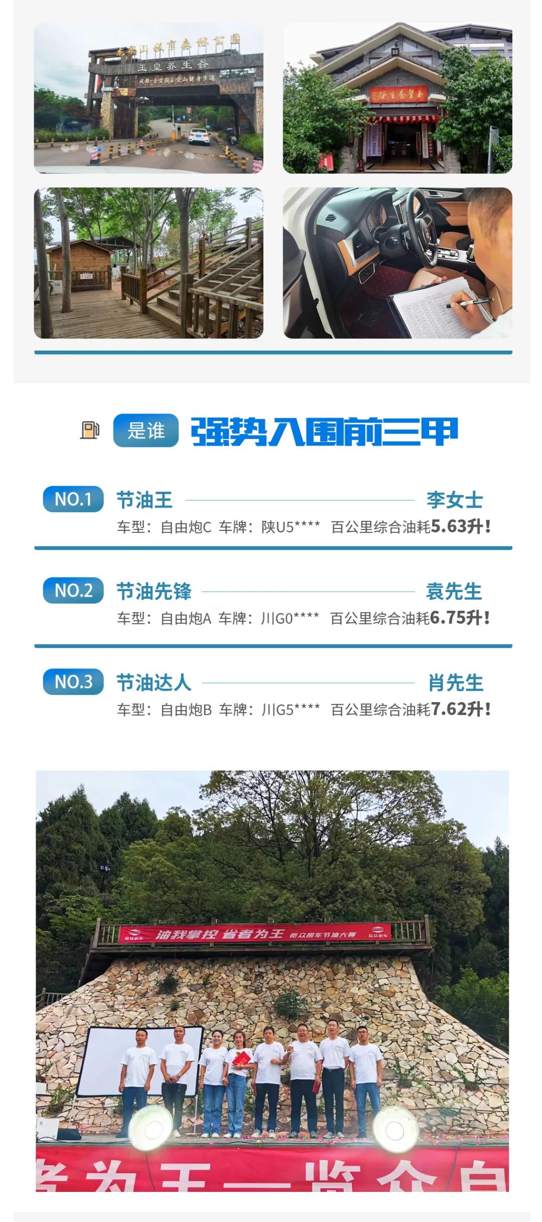 首屆覽眾自由炮節油大賽，誰是節油大師？